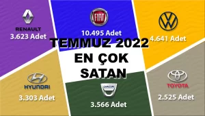 2022-en-çok-satilan-arabalar